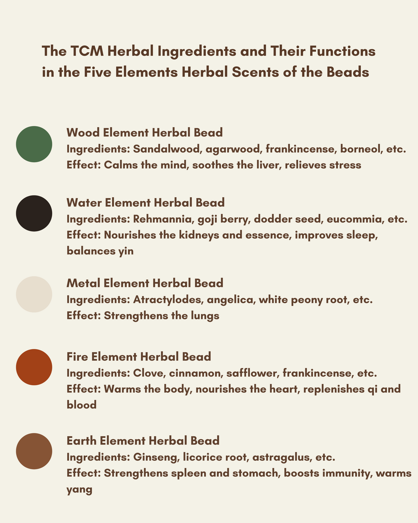 Five Elements Herbal Balance Bracelet – Made with Traditional Chinese Medicine